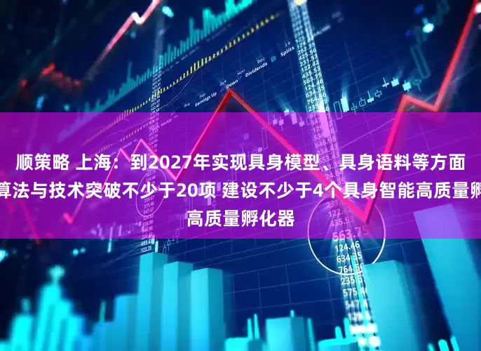 顺策略 上海：到2027年实现具身模型、具身语料等方面核心算法与技术突破不少于20项 建设不少于4个具身智能高质量孵化器